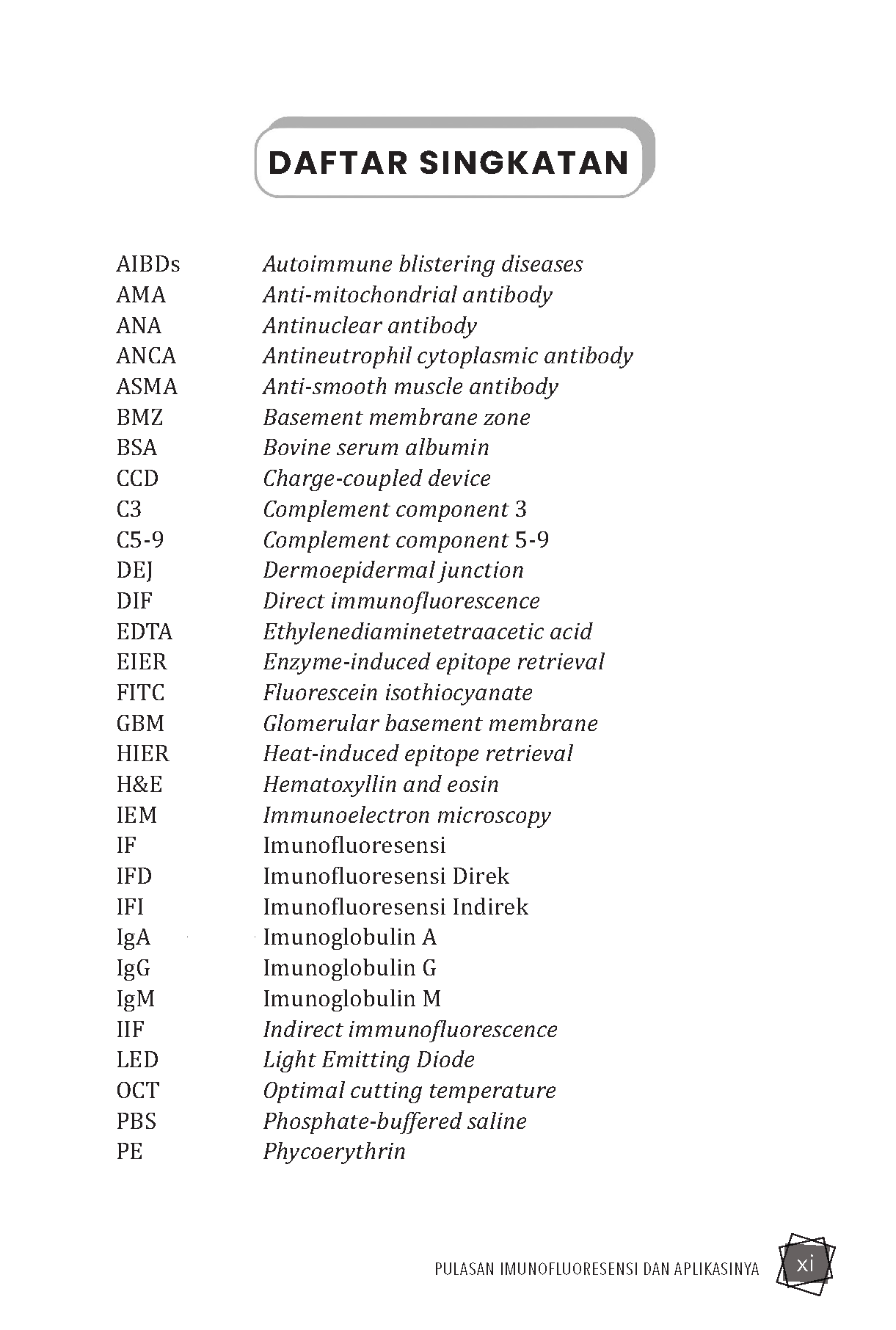 Pulasan Imunofluoresensi dan Aplikasinya - Gambar 12