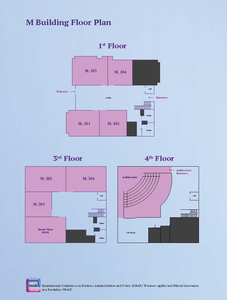International Conference on Business Administration and Policy (ICBAP) "Business Agility and Ethical Innovation in a Borderless World" - Gambar 27