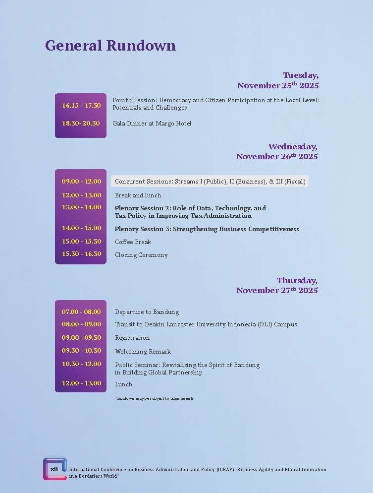 International Conference on Business Administration and Policy (ICBAP) "Business Agility and Ethical Innovation in a Borderless World" - Gambar 32