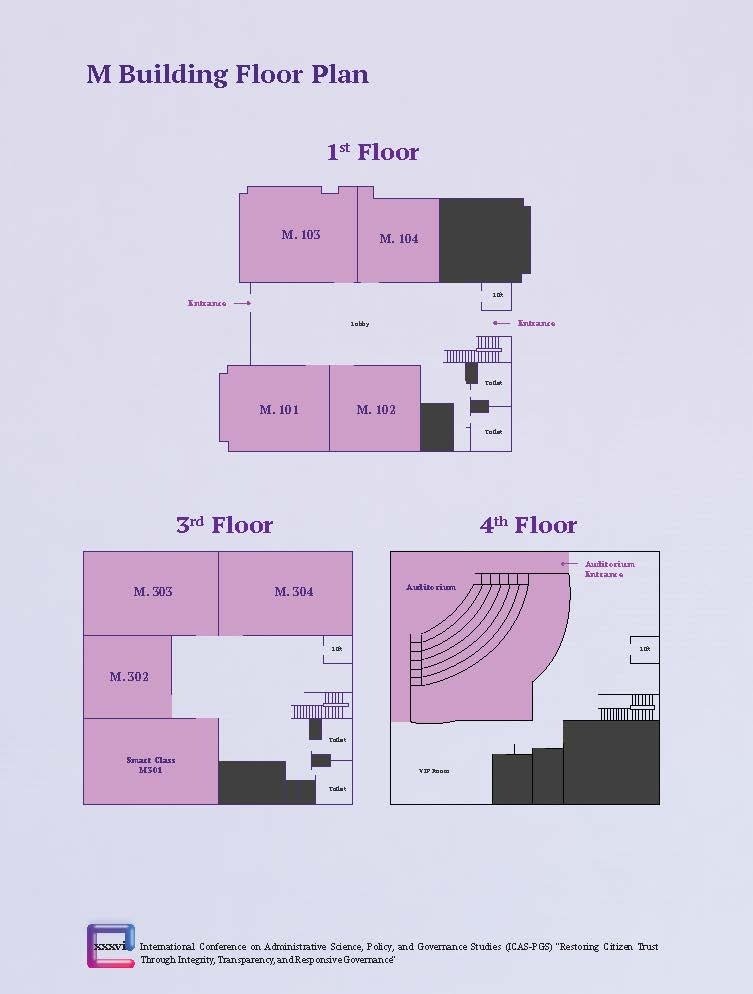 International Conference on Administrative Science, Policy, and Governance Studies (ICAS-PGS) "Restoring Citizen Trust Through Integrity, Transparency, and Responsive Governance" - Gambar 25
