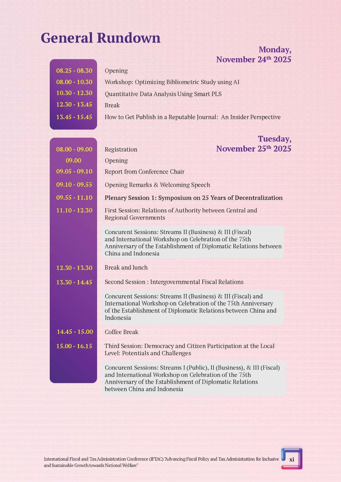 International Fiscal and Tax Administration Conference (IFTAC). Advancing Fiscal Policy and Tax administration for Inclusive and Sustainable Growth towards National Welfare" - Gambar 33